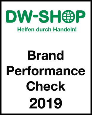Download Brand Performance Check 2019