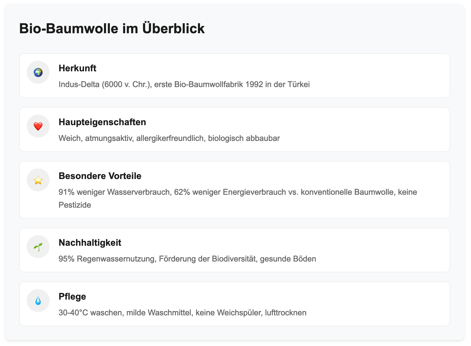 Alle wichtigen Informationen zu Bio-Baumwolle im Überblick