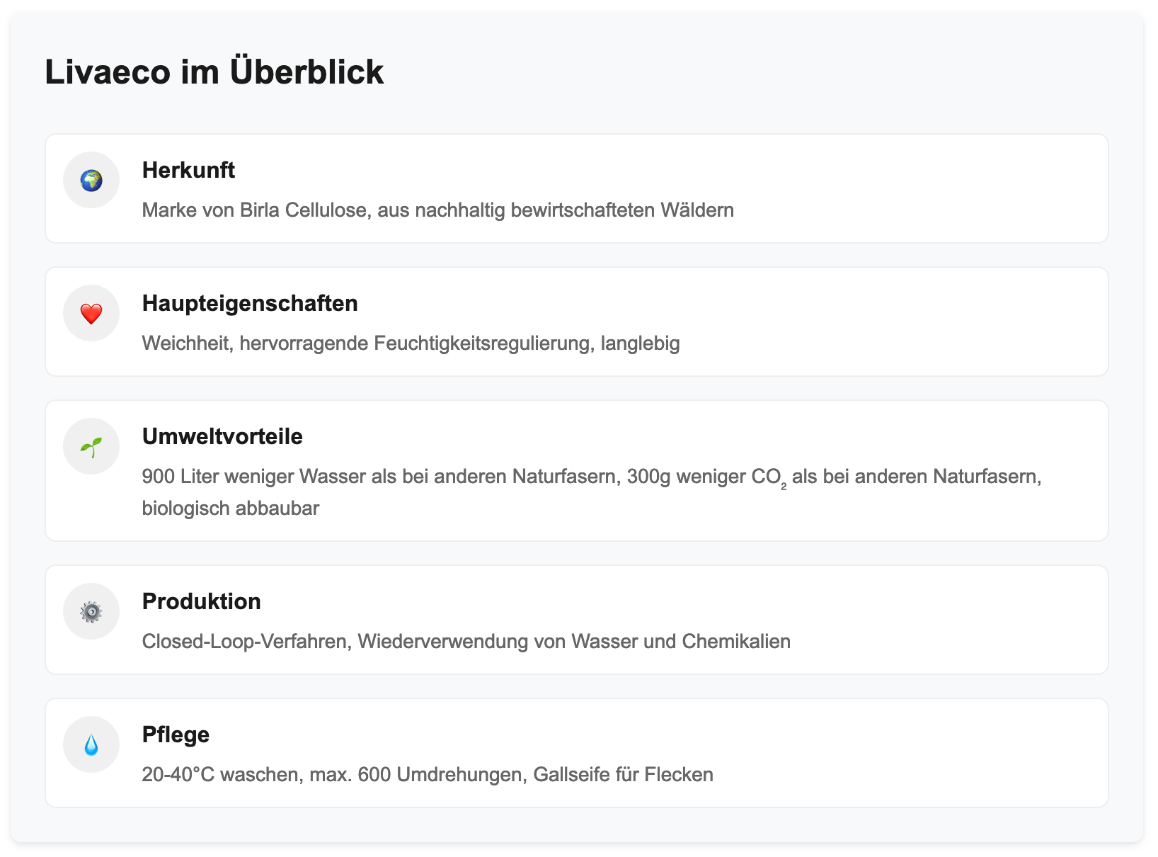Alle wichtigen Informationen zu Livaeco im Überblick